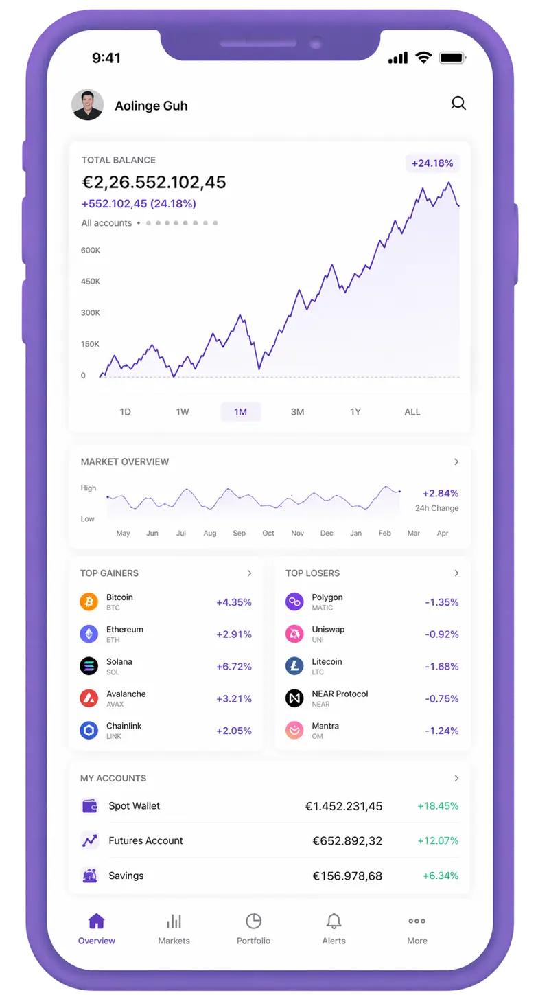 Nirevantis GPT trading app