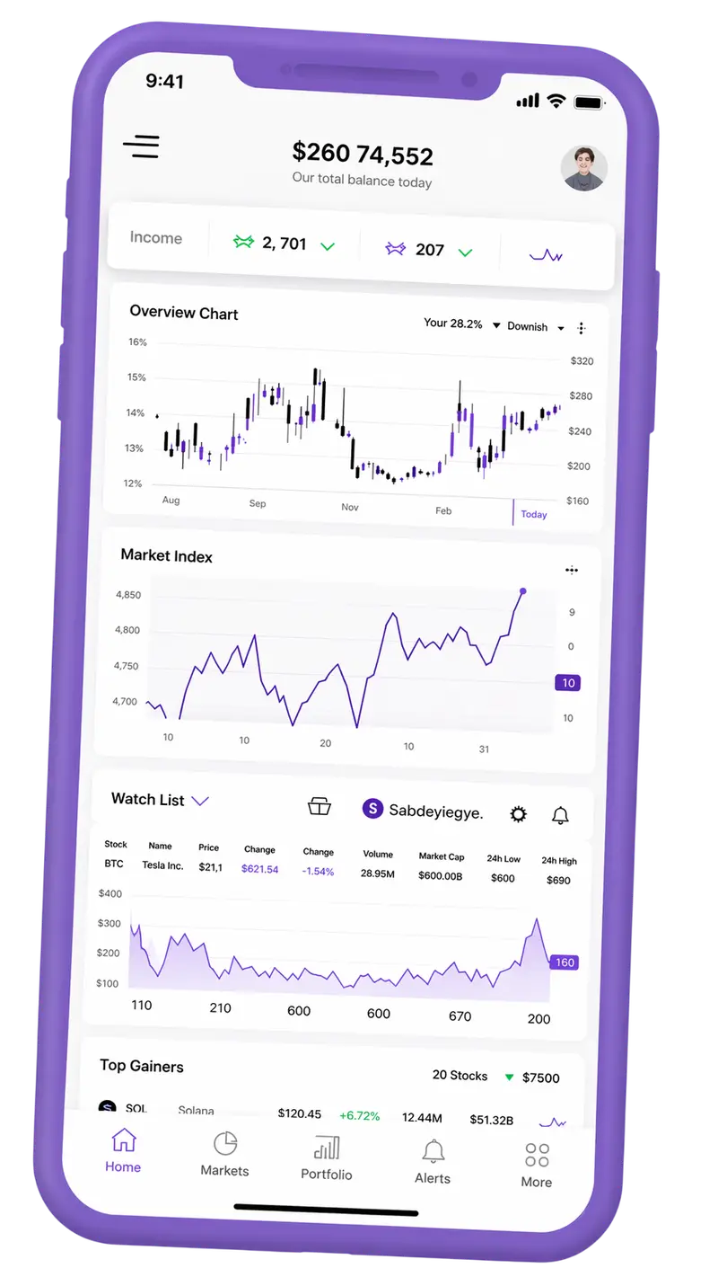 Nirevantis GPT trading platform on mobile